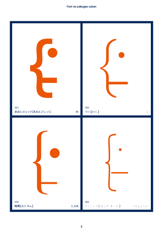フォントのよこがお図鑑